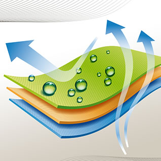 Waterproof and stain-resistant functional fabric