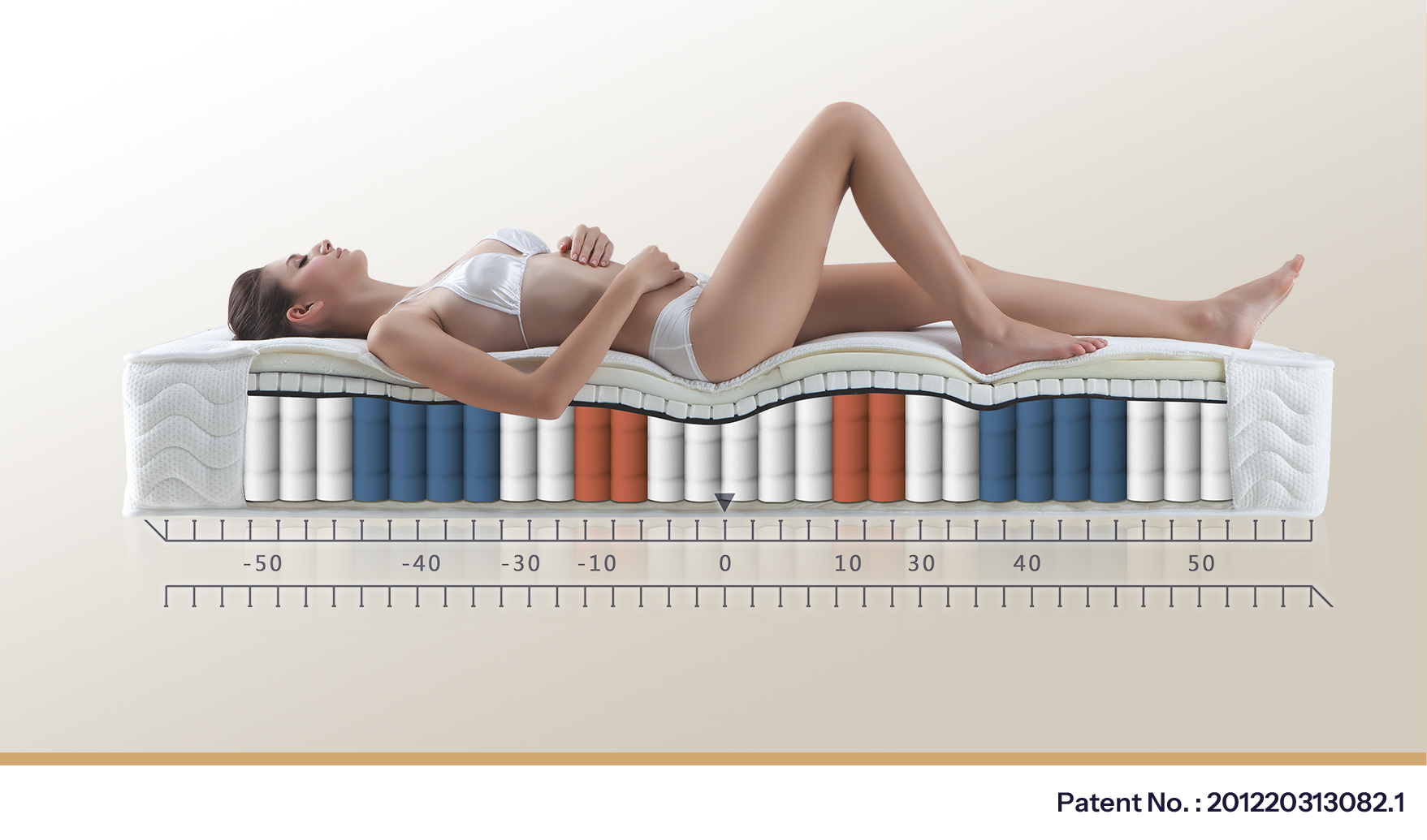 9-Zone Spine Protection Sleep System